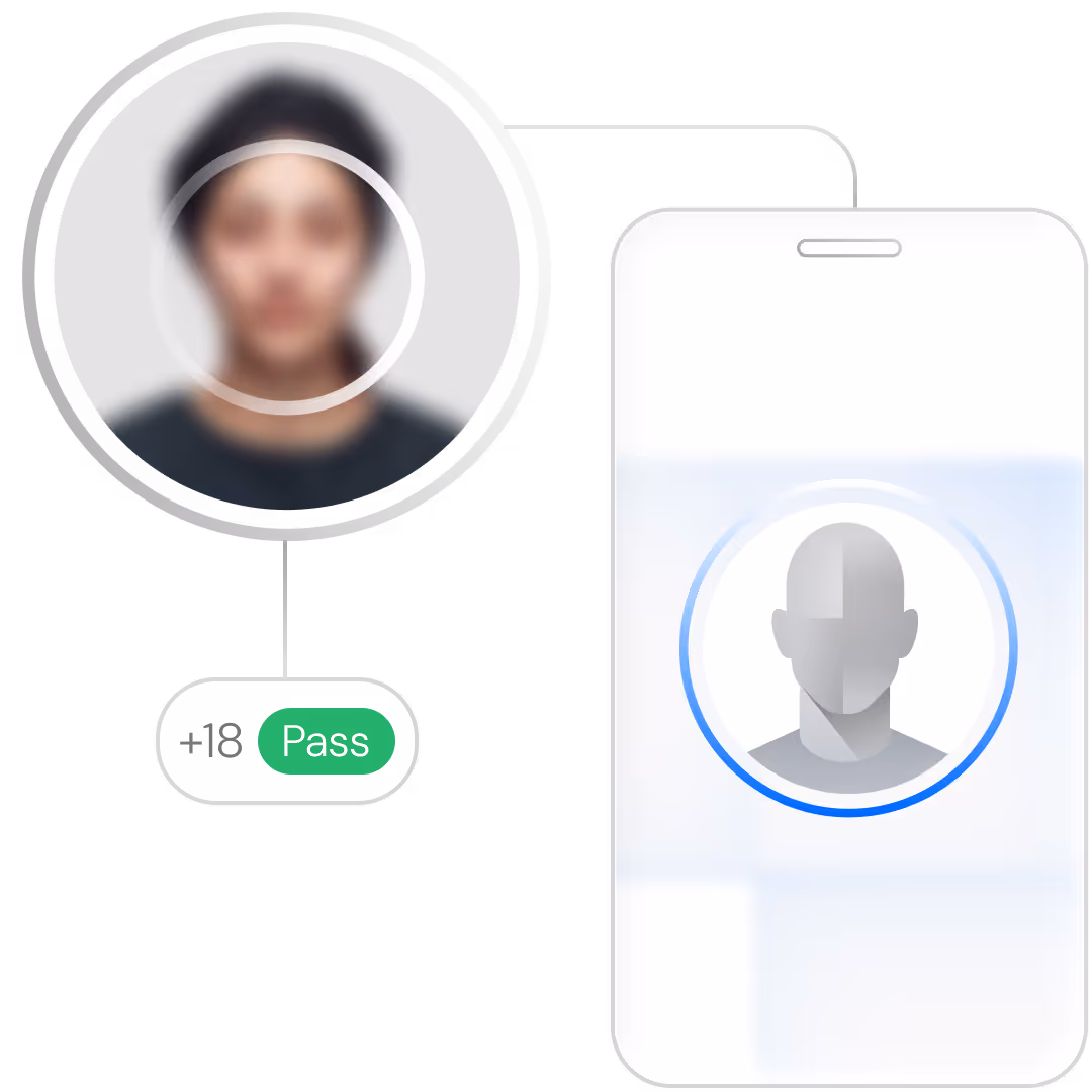 Age-verification graphic showing a blurred face marked “+18 Pass” connected to a phone profile.