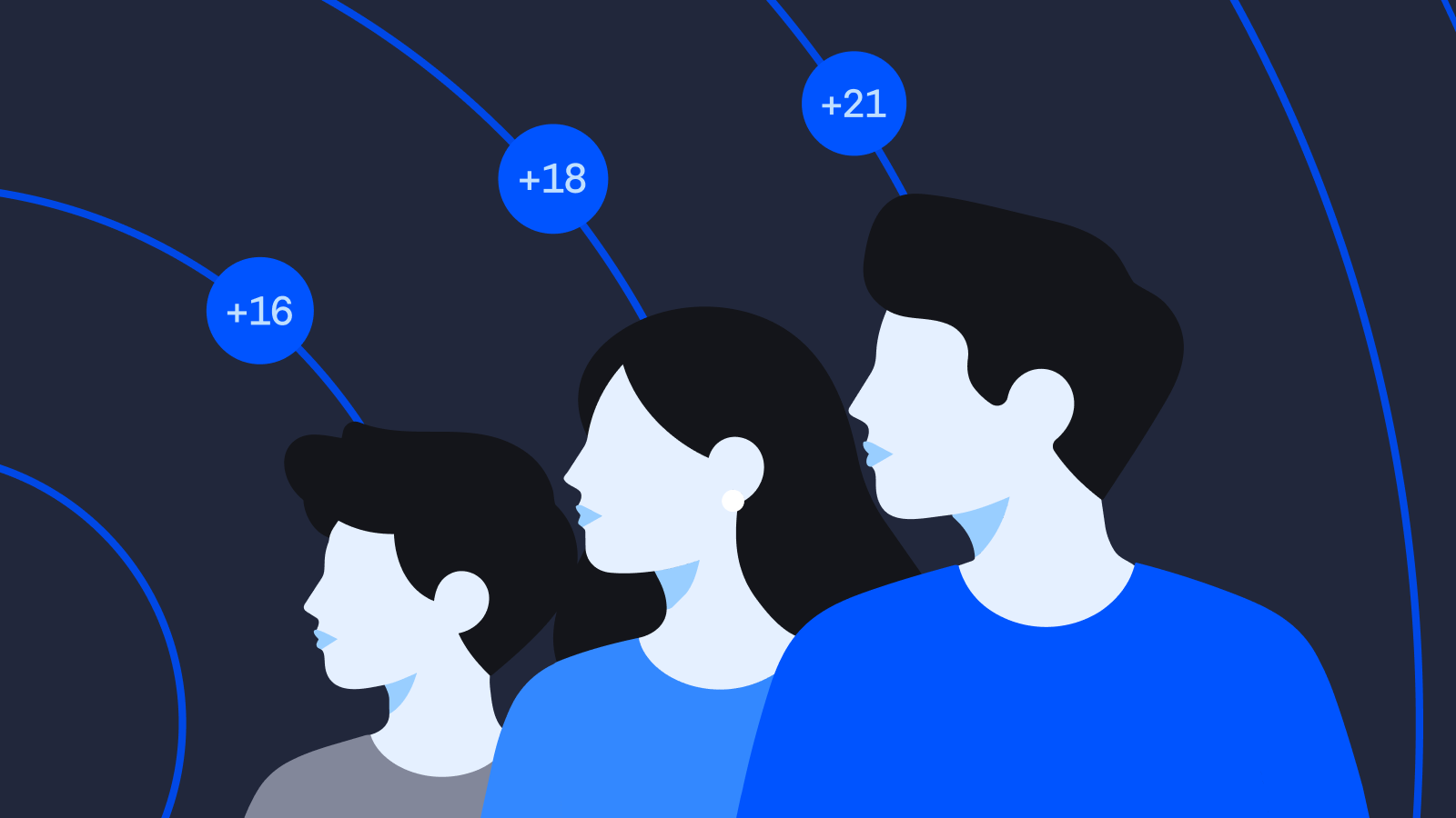 Introducing the Incode Age Center, which brings trust and transparency directly to end users