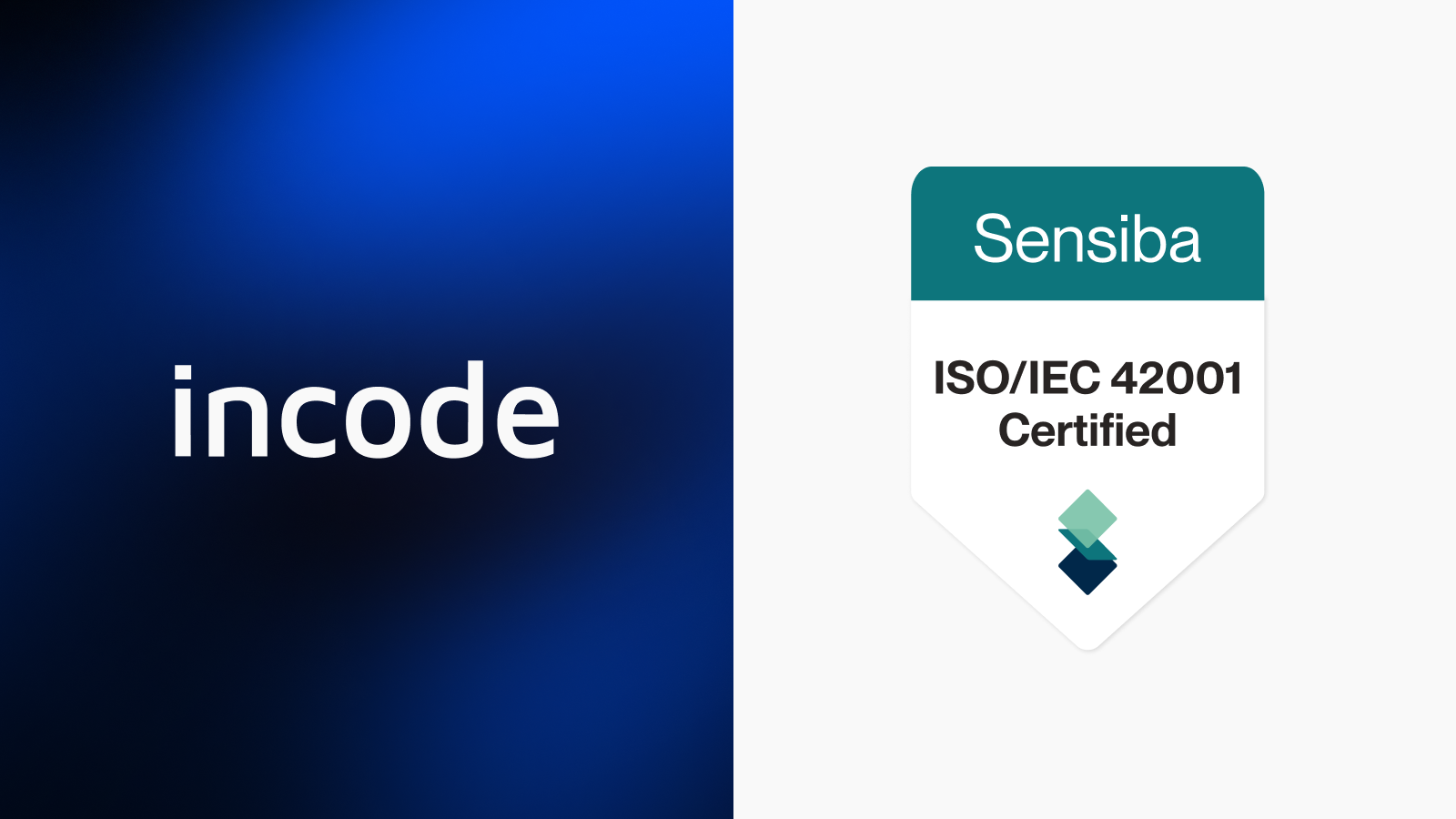 A graphic displaying the Incode logo next to Sensiba's ISO/IEC 42001 Certified logo