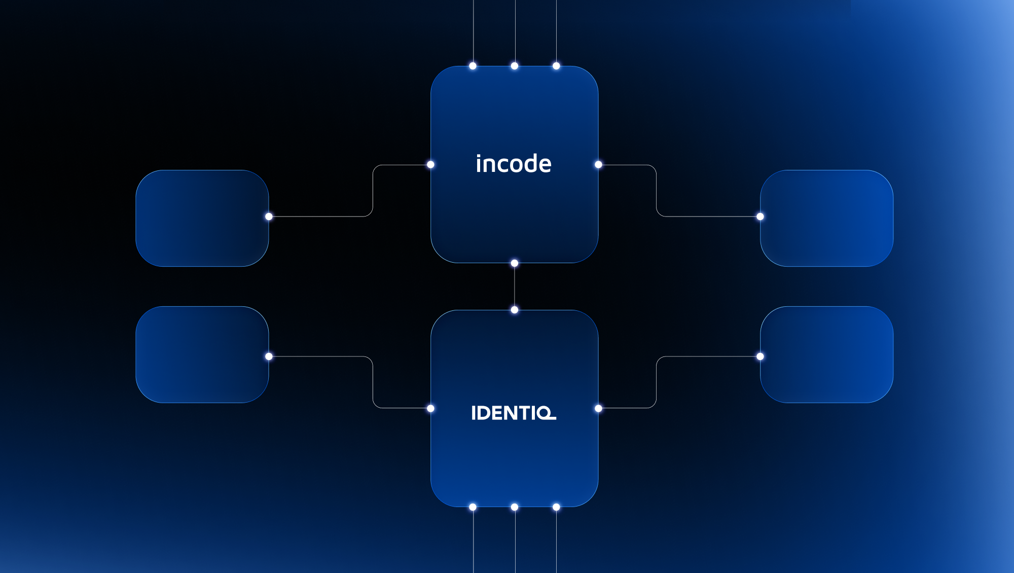 Incode Acquires Identiq to Expand its Privacy-First Architecture for Identity and Fraud Prevention 