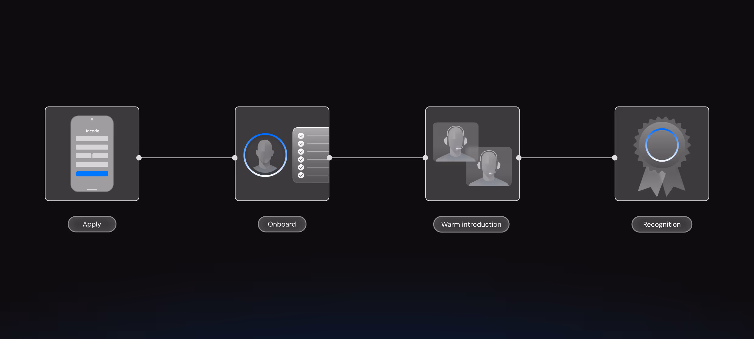 Graphic showing illustrations.